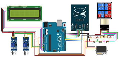 rfid based automated toll plaza system|internet of things rfid.